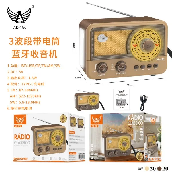 AD-190