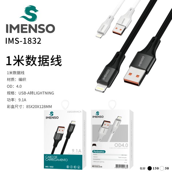 IMS-1832