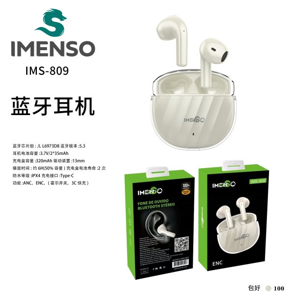 IMS-809