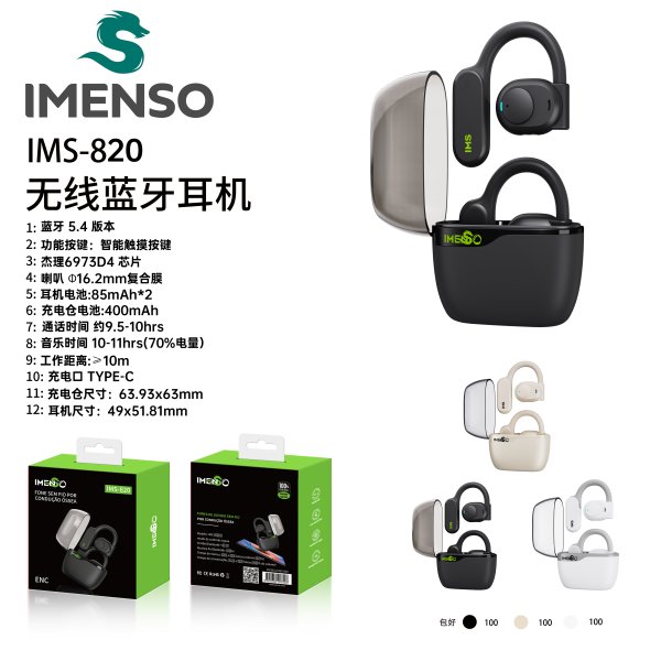 IMS-820