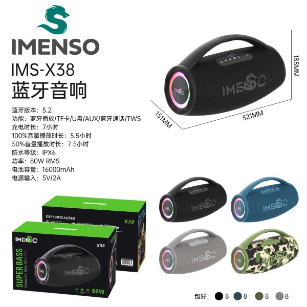 IMS-X38