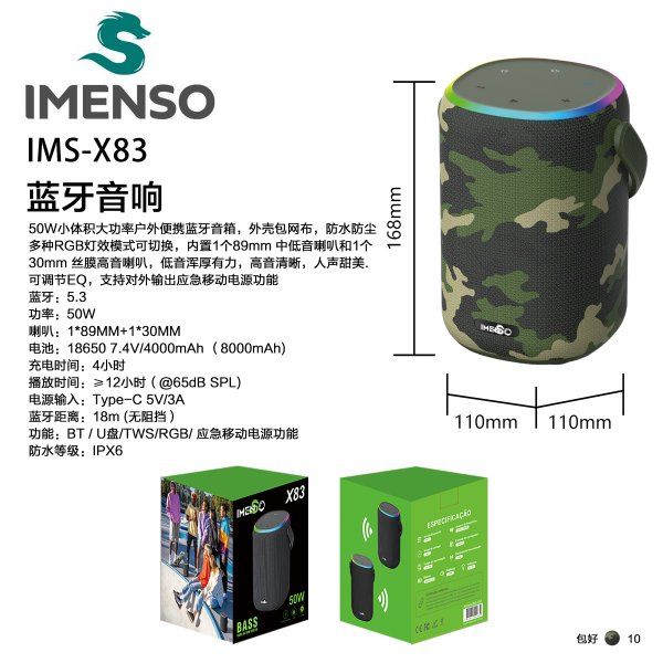 IMS-X83