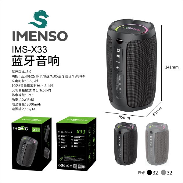 IMS-X33