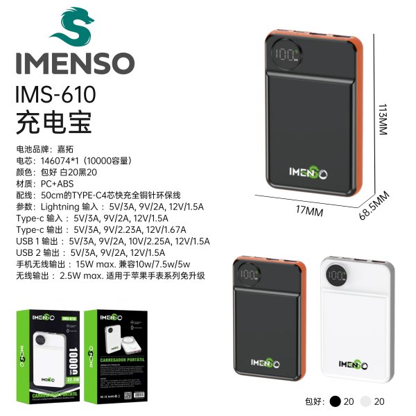 IMS-610