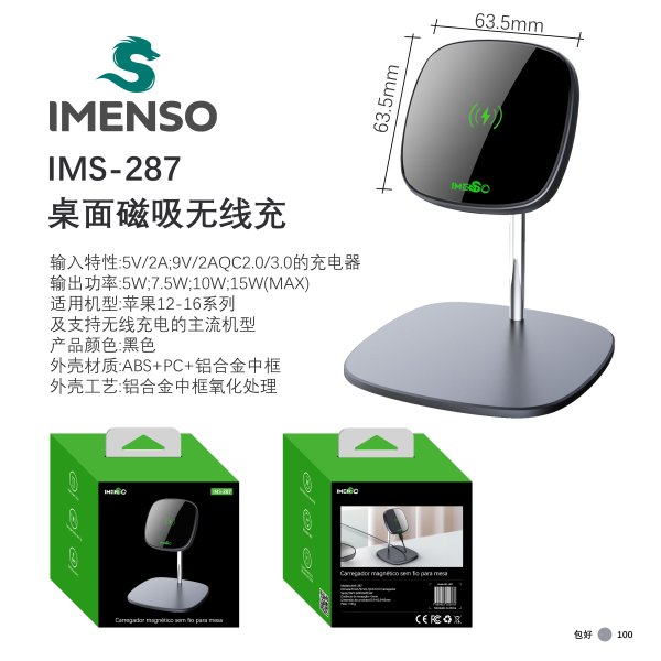 IMS-287