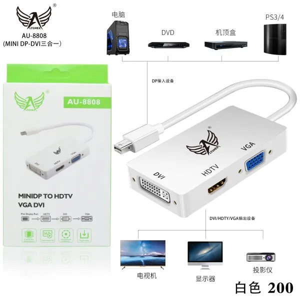 AU-8808(MINI-DP-DVI三合一）