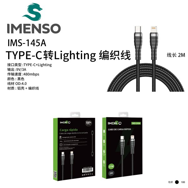 IMS-145A