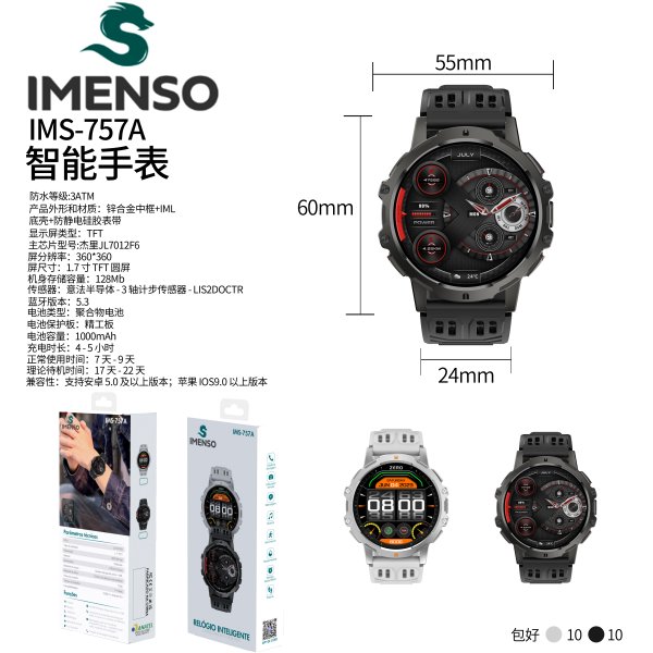 IMS-757A