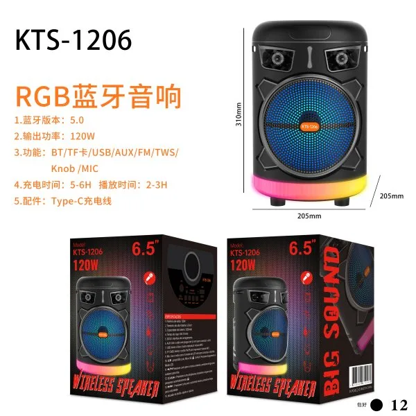KTS-1206
