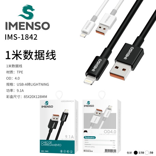 IMS-1842