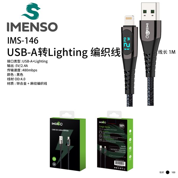 IMS-146