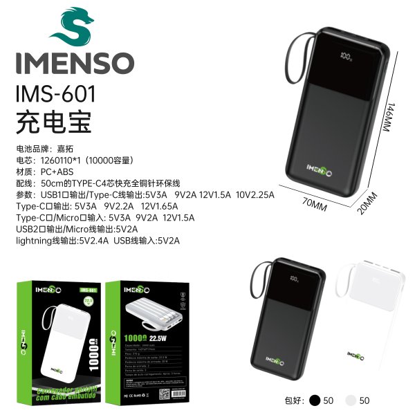 IMS-601