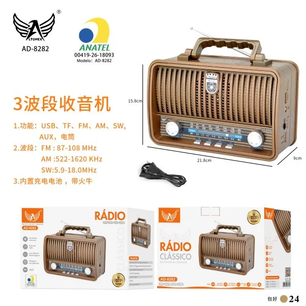 AD-8282