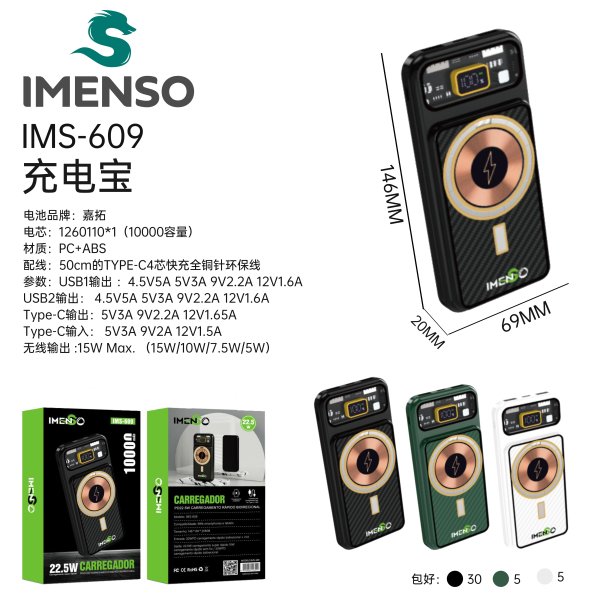 IMS-609