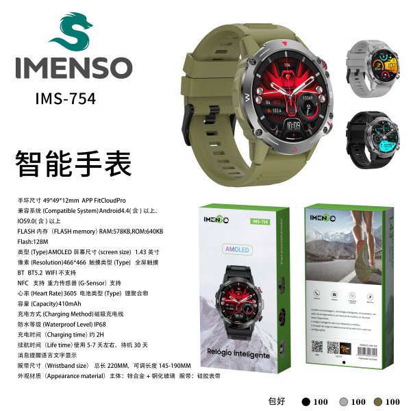 IMS-754