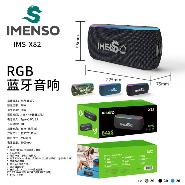 IMS-X82