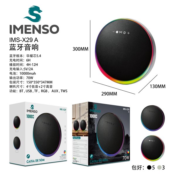 IMS-X29A