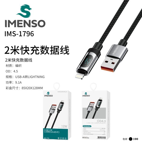 IMS-1796