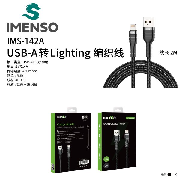 IMS-142A