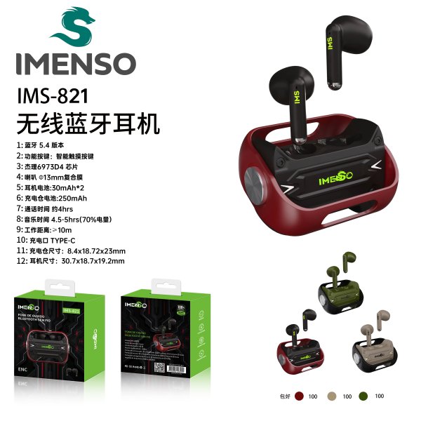 IMS-821