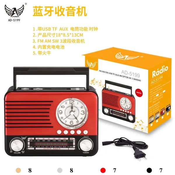 AD-5199