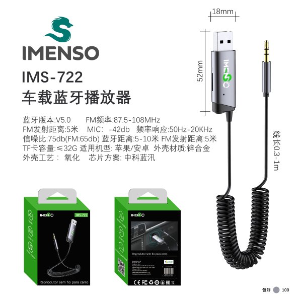 IMS-722