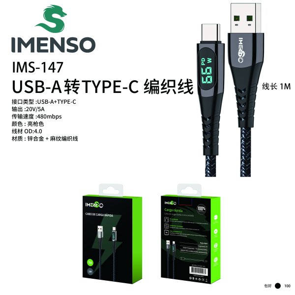 IMS-147