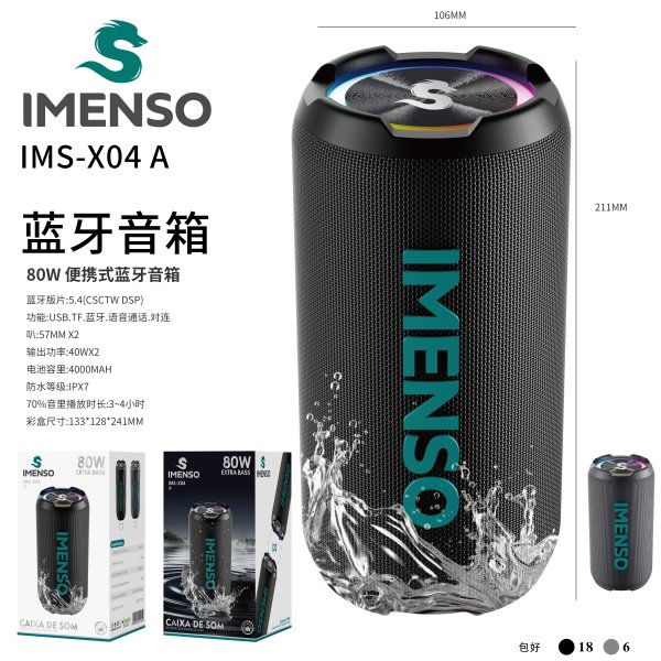 IMS-X04-A