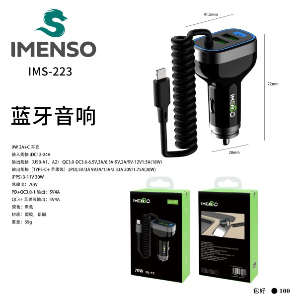 IMS-223