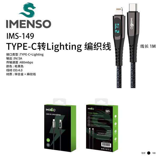 IMS-149