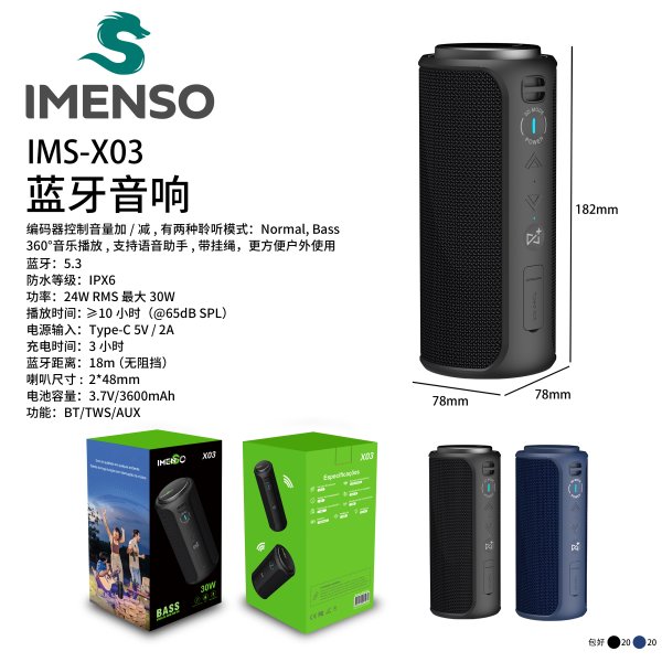 IMS-X03
