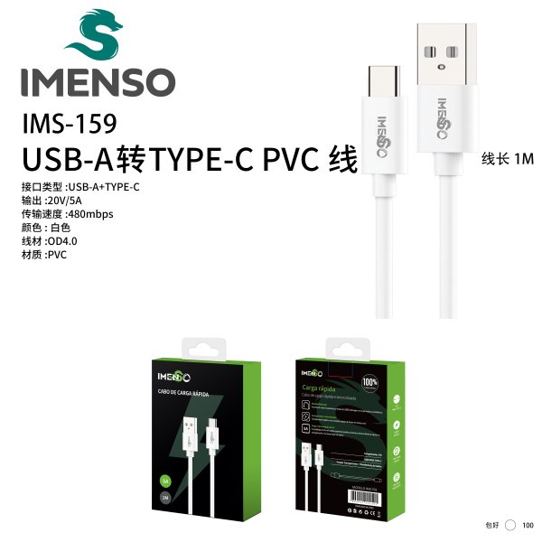 IMS-159