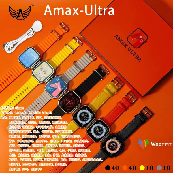 Amax-Ultra