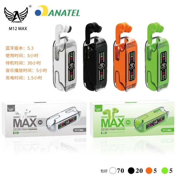 M12-MAX