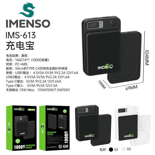 IMS-613
