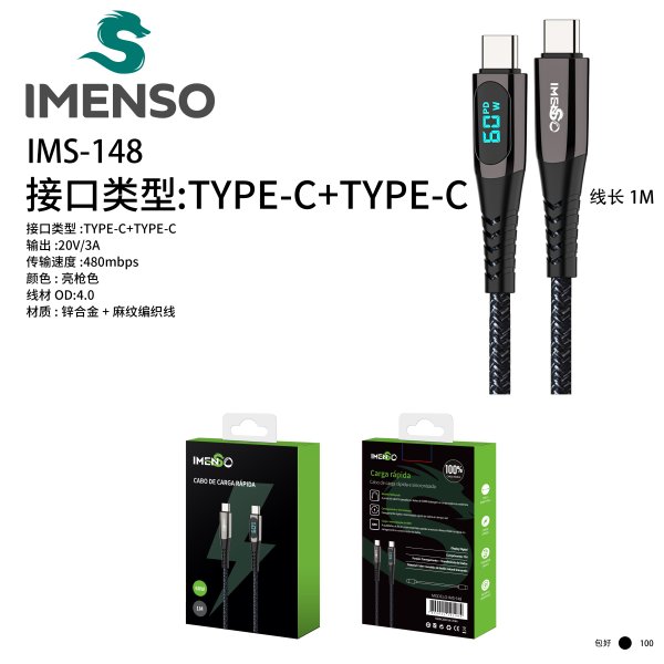 IMS-148