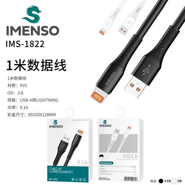 IMS-1822