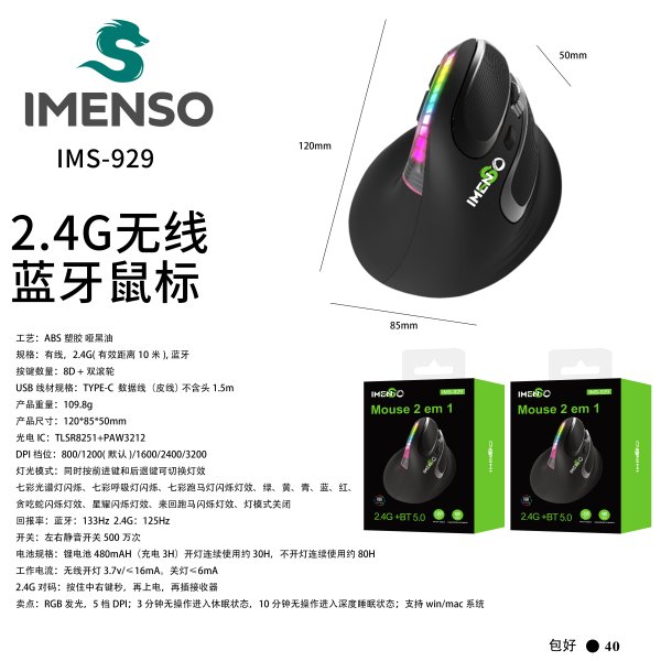 IMS-929