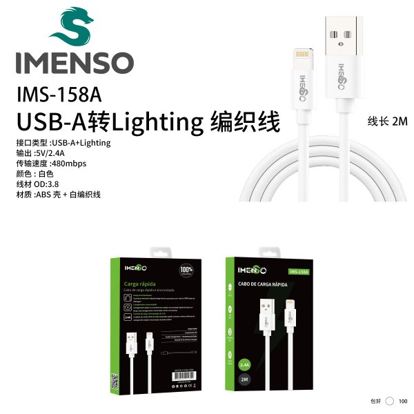 IMS-158A