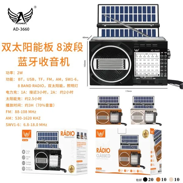 AD-3660