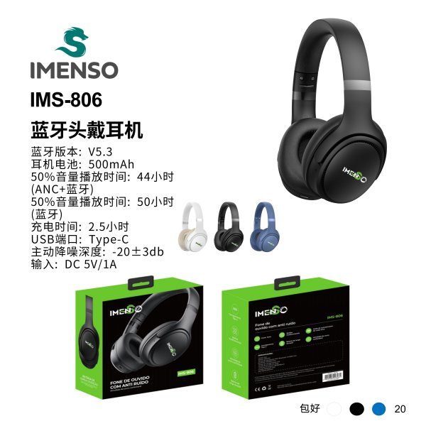 IMS-806
