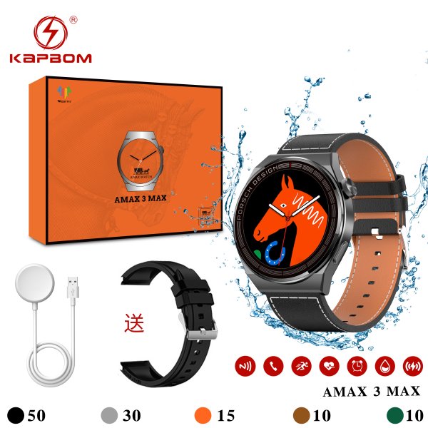 AMAX-3-MAX