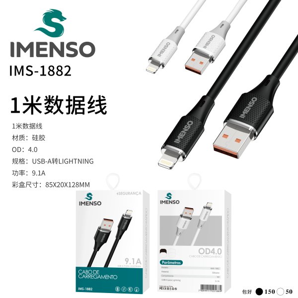 IMS-1882