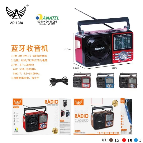 AD-1088