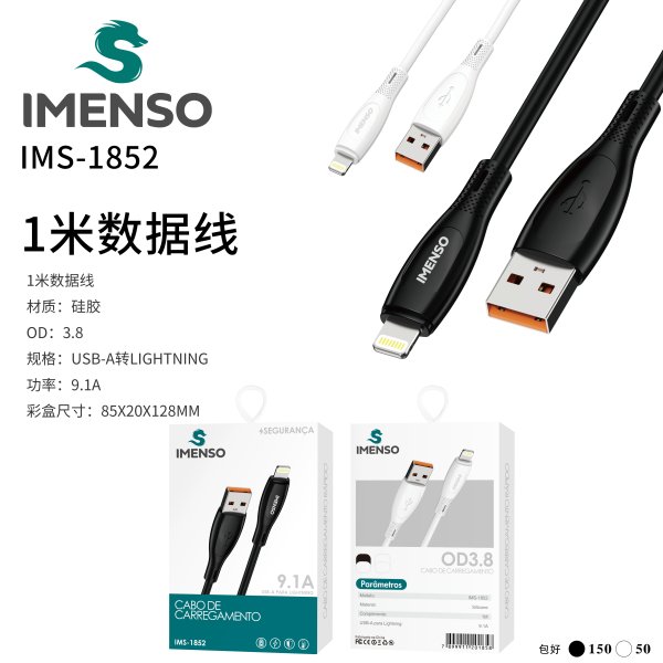 IMS-1852