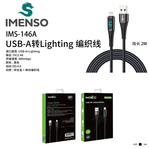 IMS-146A