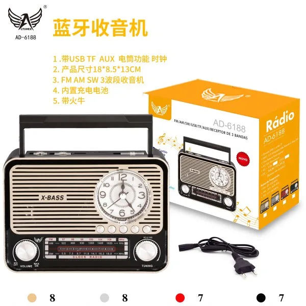 AD-6188