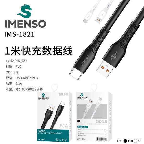 IMS-1821