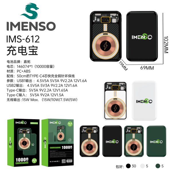 IMS-612