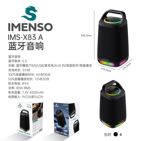 IMS-X30A